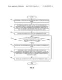 LOGICAL INTER-CLOUD DISPATCHER diagram and image