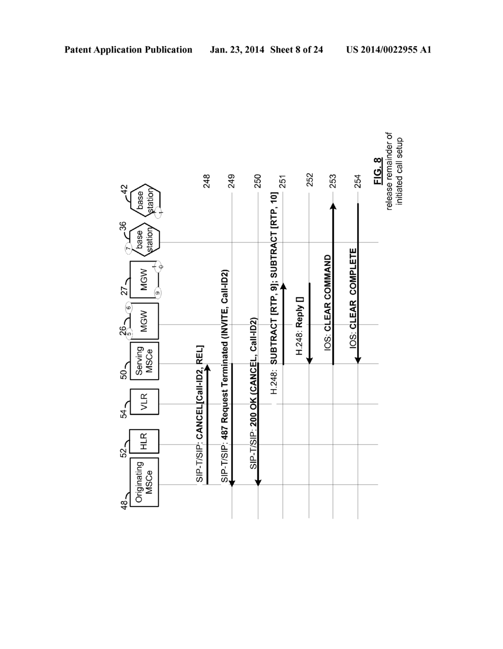 MULTIPLE-TERMINATION ROUTING IN A WIRELESS NETWORK ENVIRONMENT WITH AN     INTERNET PROTOCOL CORE - diagram, schematic, and image 09