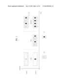 UPLINK POWER CONTROL METHOD, USER EQUIPMENT, AND BASE STATION diagram and image