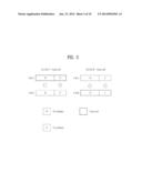 UPLINK POWER CONTROL METHOD, USER EQUIPMENT, AND BASE STATION diagram and image