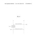 UPLINK POWER CONTROL METHOD, USER EQUIPMENT, AND BASE STATION diagram and image