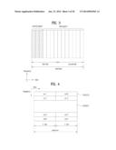 METHOD FOR TRANSMITTING/RECEIVING SIGNAL AND DEVICE THEREFOR diagram and image