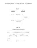 METHOD FOR TRANSMITTING/RECEIVING SIGNAL AND DEVICE THEREFOR diagram and image