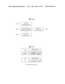 METHOD FOR TRANSMITTING/RECEIVING SIGNAL AND DEVICE THEREFOR diagram and image