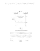 METHOD FOR TRANSMITTING/RECEIVING SIGNAL AND DEVICE THEREFOR diagram and image