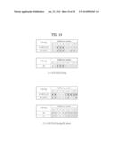 METHOD FOR TRANSMITTING/RECEIVING SIGNAL AND DEVICE THEREFOR diagram and image