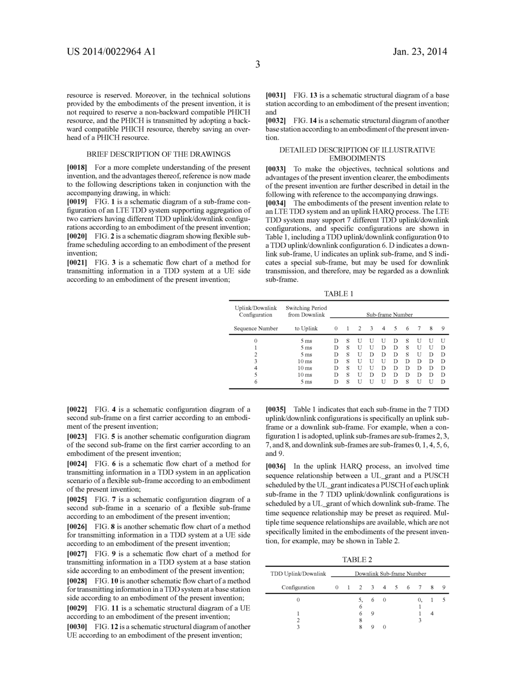 Method for Transmitting Information in Time Division Duplexing System,     User Equipment, and Base Station - diagram, schematic, and image 10