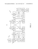 METHOD AND APPARATUS FOR REDUCING SIGNALING OVERHEAD IN A WIRELESS     COMMUNICATION NETWORK diagram and image