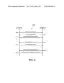 METHOD AND APPARATUS FOR REDUCING SIGNALING OVERHEAD IN A WIRELESS     COMMUNICATION NETWORK diagram and image