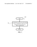 METHOD AND APPARATUS FOR REDUCING SIGNALING OVERHEAD IN A WIRELESS     COMMUNICATION NETWORK diagram and image