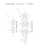 Method of Jointly Encoding Channel State Information Reports and Hybrid     Automatic Repeat Request Feedbacks and Related Communication Device diagram and image