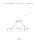 Method of Jointly Encoding Channel State Information Reports and Hybrid     Automatic Repeat Request Feedbacks and Related Communication Device diagram and image