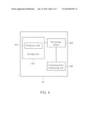 Method of Jointly Encoding Channel State Information Reports and Hybrid     Automatic Repeat Request Feedbacks and Related Communication Device diagram and image