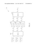 Method of Jointly Encoding Channel State Information Reports and Hybrid     Automatic Repeat Request Feedbacks and Related Communication Device diagram and image