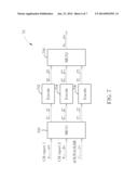 Method of Jointly Encoding Channel State Information Reports and Hybrid     Automatic Repeat Request Feedbacks and Related Communication Device diagram and image