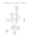 ORDERING AND PROCESSING OF INTERFERING CHANNELS FOR REDUCED COMPLEXITY     IMPLEMENTATION diagram and image