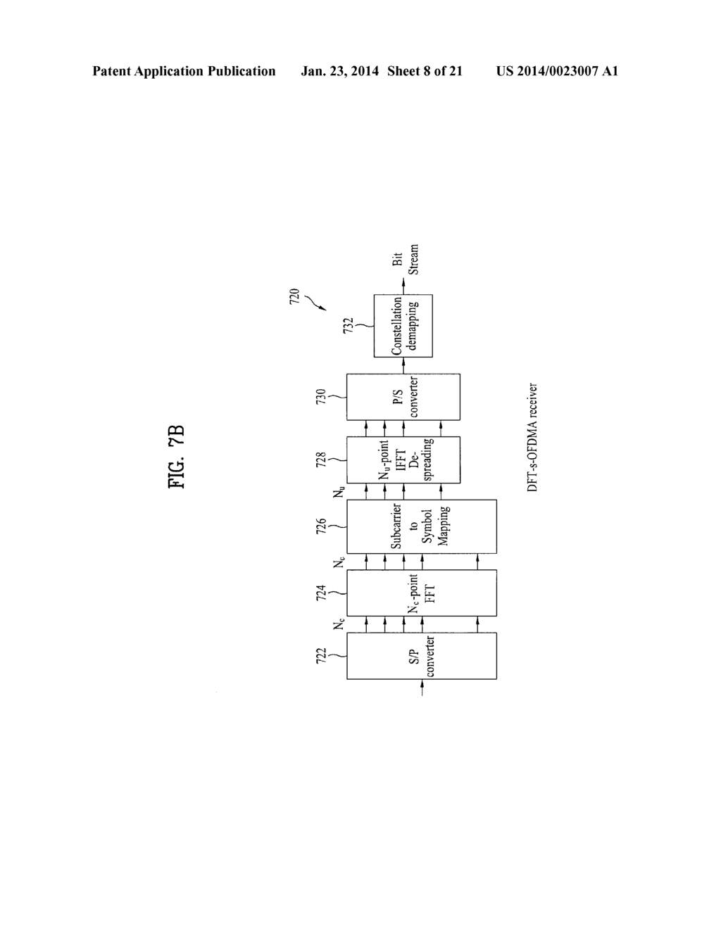 RADIO ACCESS METHOD FOR REDUCED PAPR - diagram, schematic, and image 09