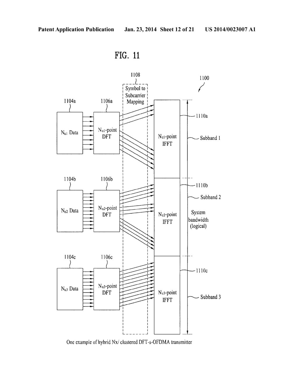 RADIO ACCESS METHOD FOR REDUCED PAPR - diagram, schematic, and image 13