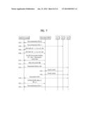 Method and Apparatus for Transceiving Data in Radio Access System     Supporting Multi-Radio Access Technology diagram and image