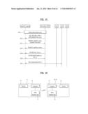 Method and Apparatus for Transceiving Data in Radio Access System     Supporting Multi-Radio Access Technology diagram and image