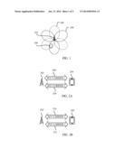 Method and Apparatus for Sharing Radio Network Infrastructure Using     Carrier Aggregation diagram and image