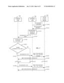 Method and Apparatus for Sharing Radio Network Infrastructure Using     Carrier Aggregation diagram and image