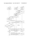 Method and Apparatus for Sharing Radio Network Infrastructure Using     Carrier Aggregation diagram and image