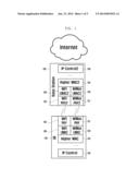 METHOD AND APPARATUS FOR WIRELESS COMMUNICATION ON MULTIPLE SPECTRUM BANDS diagram and image