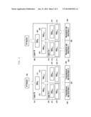 METHOD AND APPARATUS FOR WIRELESS COMMUNICATION ON MULTIPLE SPECTRUM BANDS diagram and image