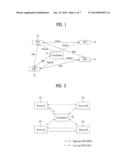 METHOD OF CHANNEL ASSESSMENT AND CHANNEL SEARCHING IN A WIRELESS NETWORK diagram and image