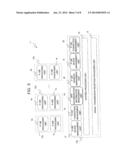 GATEWAY DEVICE AND GATEWAY SELECTION METHOD diagram and image