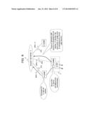 GATEWAY DEVICE AND GATEWAY SELECTION METHOD diagram and image