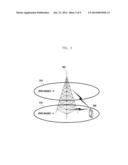 METHOD AND DEVICE FOR TRANSMITTING RANDOM ACCESS AND OTHER UPLINK CHANNELS     OF OTHER CELL IN MOBILE COMMUNICATION CELL IN MOBILE COMMUNICATION diagram and image