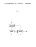 METHOD AND DEVICE FOR TRANSMITTING RANDOM ACCESS AND OTHER UPLINK CHANNELS     OF OTHER CELL IN MOBILE COMMUNICATION CELL IN MOBILE COMMUNICATION diagram and image