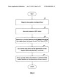 SYSTEMS AND METHODS SUPPORTING WLAN-WWAN MOBILITY IN DEVICES diagram and image