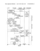 Cellular Network Mobility diagram and image