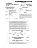 METHOD AND APPARATUS FOR ALLOCATING RESOURCES IN CELLULAR COMMUNICATION     SYSTEM diagram and image