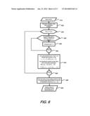 PRECODING WITH A CODEBOOK FOR A WIRELESS SYSTEM diagram and image