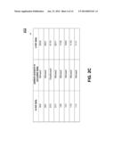 CROSSTALK REDUCTION CODING SCHEMES diagram and image