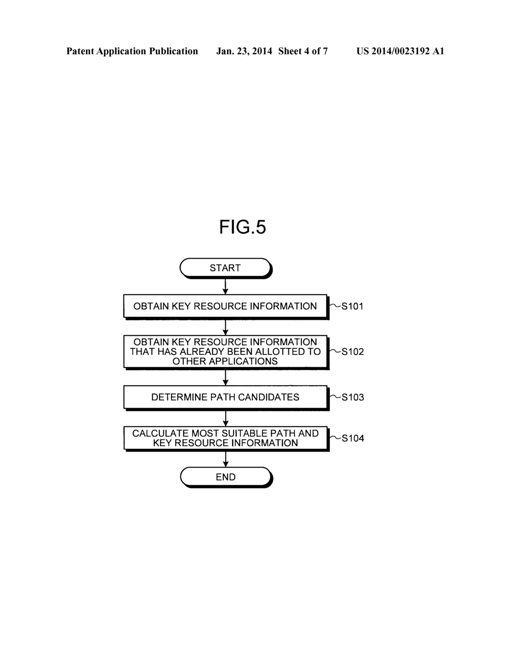 COMMUNICATION DEVICE, COMMUNICATION METHOD, AND COMMUNICATION SYSTEM - diagram, schematic, and image 05