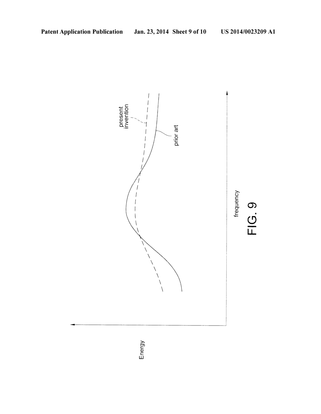 AUDIO SYSTEM INCLUDING MULTIBAND AUDIO DYNAMICS PROCESSOR - diagram, schematic, and image 10