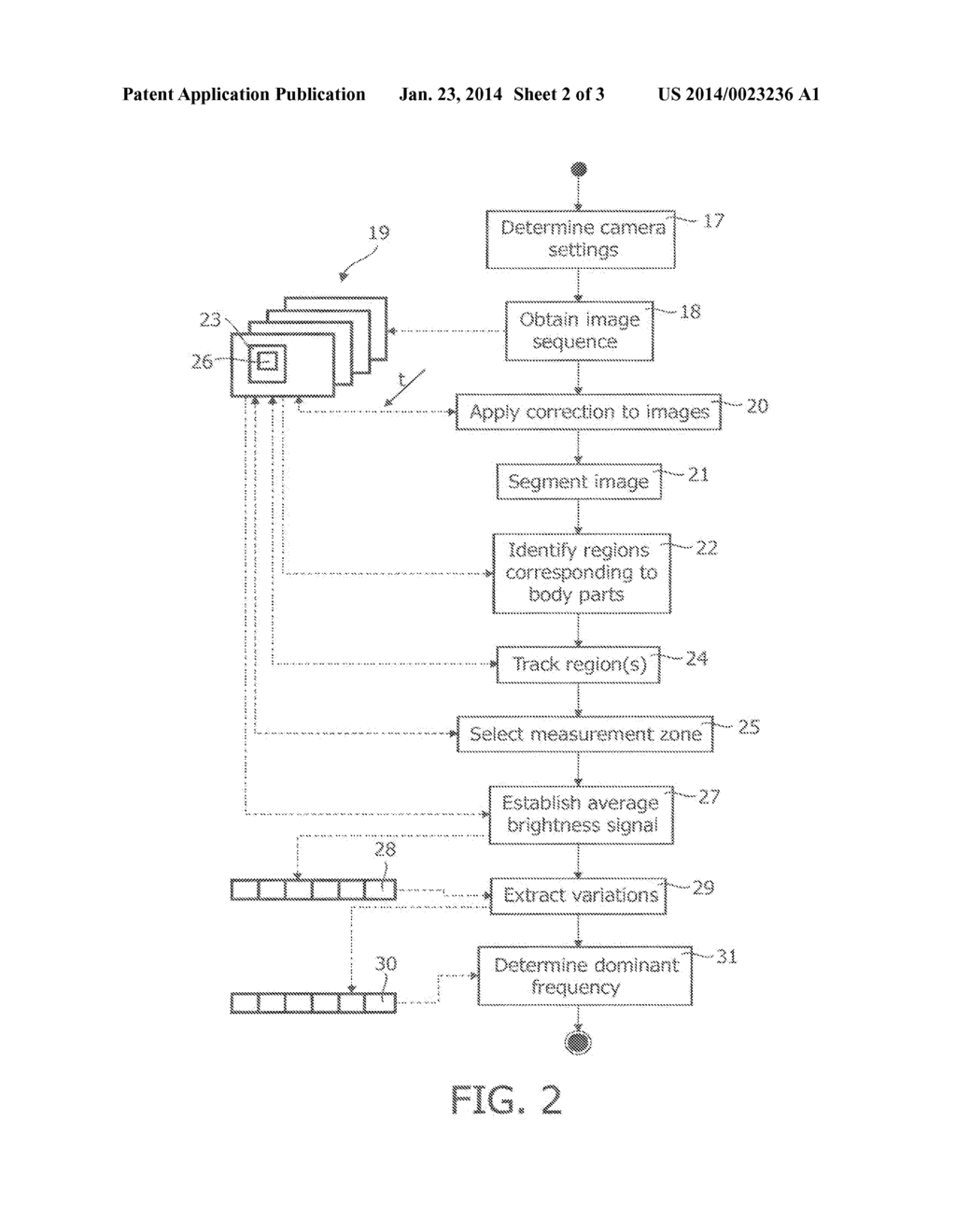 PROCESSING IMAGES OF AT LEAST ONE LIVING BEING - diagram, schematic, and image 03