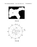 BIOLOGICAL UNIT SEGMENTATION WITH RANKING BASED ON SIMILARITY APPLYING A     GEOMETRIC SHAPE AND SCALE MODEL diagram and image