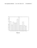 BIOLOGICAL UNIT SEGMENTATION WITH RANKING BASED ON SIMILARITY APPLYING A     GEOMETRIC SHAPE AND SCALE MODEL diagram and image