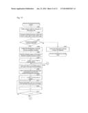 CHARACTER STRING DETECTION DEVICE, IMAGE PROCESSING DEVICE, CHARACTER     STRING DETECTION METHOD, CONTROL PROGRAM AND STORAGE MEDIUM diagram and image