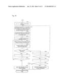 CHARACTER STRING DETECTION DEVICE, IMAGE PROCESSING DEVICE, CHARACTER     STRING DETECTION METHOD, CONTROL PROGRAM AND STORAGE MEDIUM diagram and image