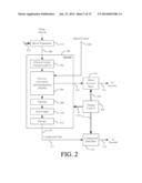 DECODER PERFORMANCE THROUGH QUANTIZATION CONTROL diagram and image