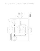 DECODER PERFORMANCE THROUGH QUANTIZATION CONTROL diagram and image