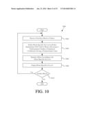 DECODER PERFORMANCE THROUGH QUANTIZATION CONTROL diagram and image