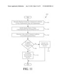 DECODER PERFORMANCE THROUGH QUANTIZATION CONTROL diagram and image